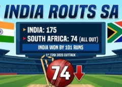 India vs South Africa 1st T20I 2025