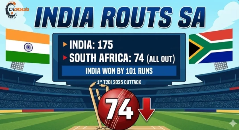 India vs South Africa 1st T20I 2025