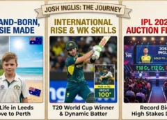 Josh Inglis Biography