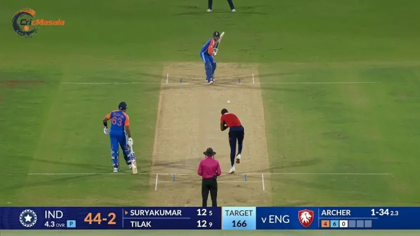Tilak Varma Run Out vs West Indies 3rd T20